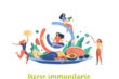 Difese immunitarie