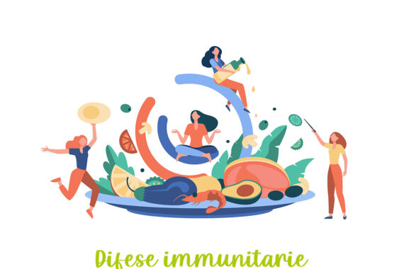 Difese immunitarie